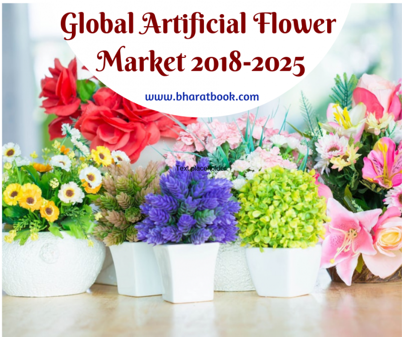 Artificial Flower Market