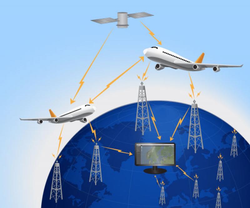Flight information market size 2028