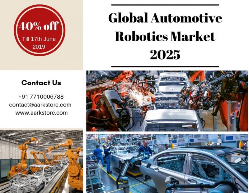 Global Automotive Robotics Market 2025