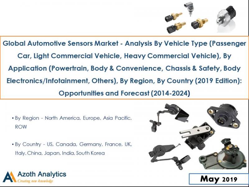 Global Automotive Sensors Market Analysis