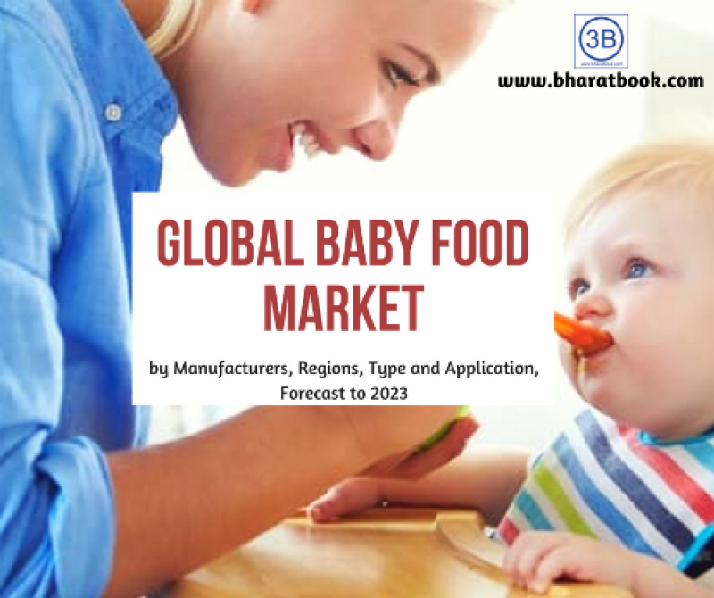 Baby Food Market