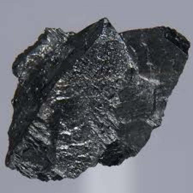 Beryllium Market Analysis