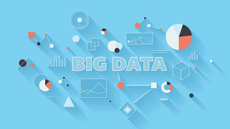 Global Big Data Market