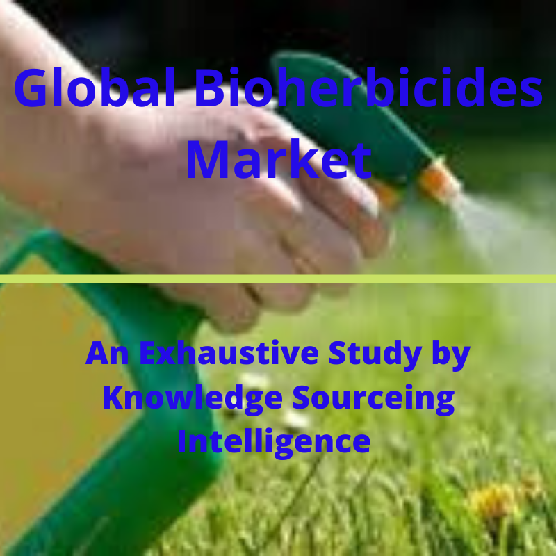 Global Bioherbicides Market