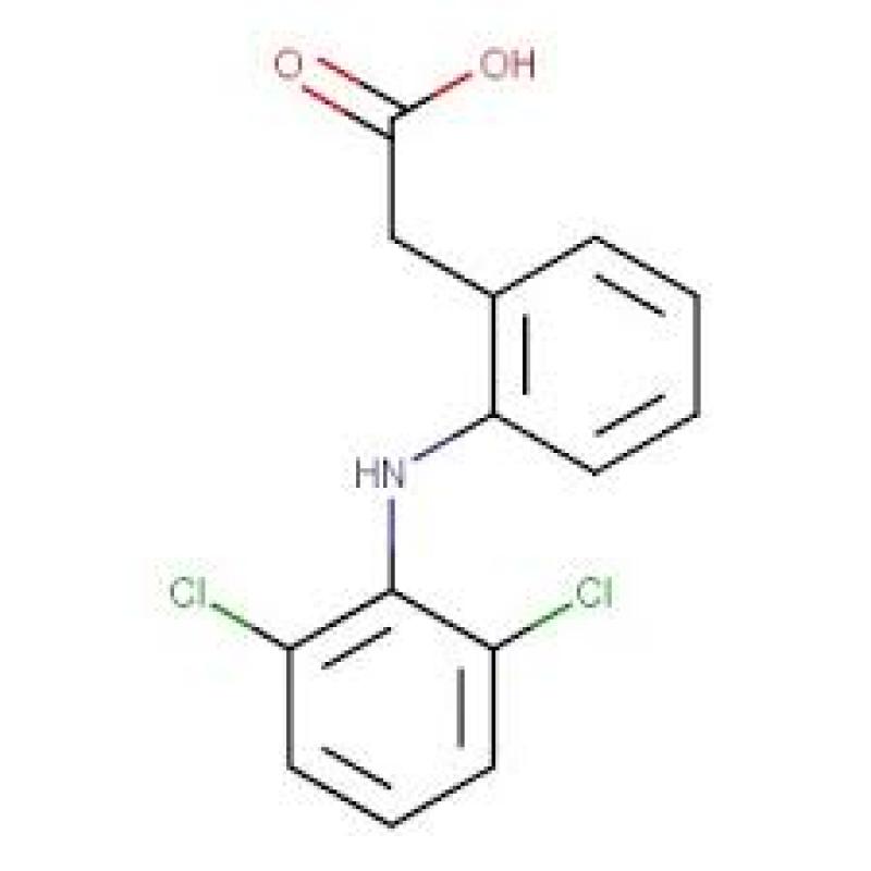Global Diclofenac Market Global Diclofenac Market