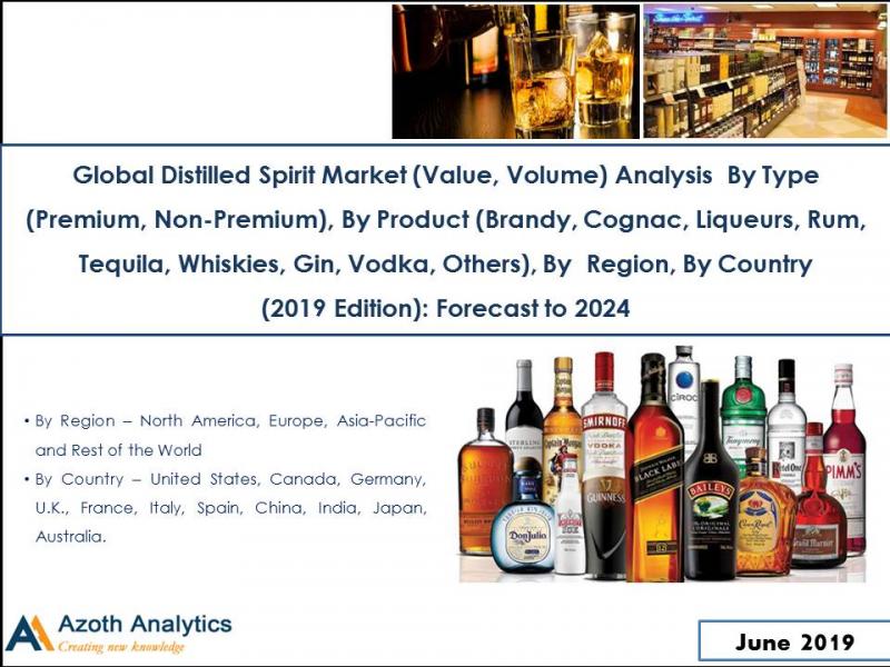 Distilled Spirit Market Research Distilled Spirit Market Research