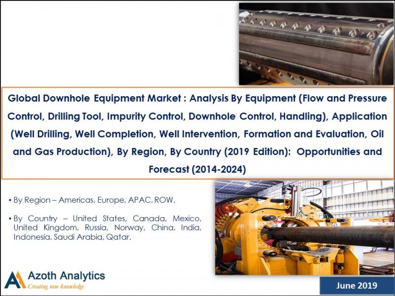Global Downhole Equipment Market 