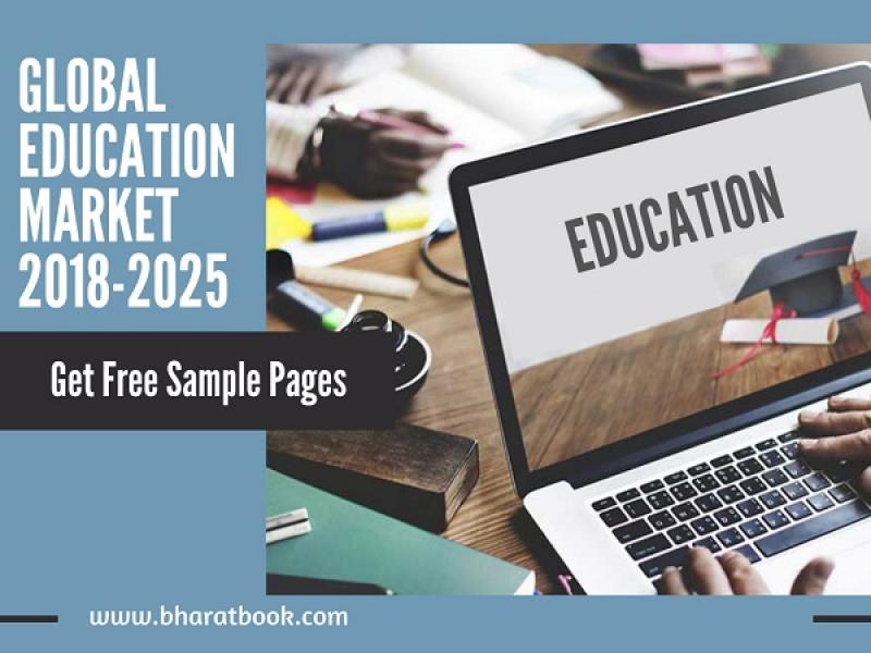 Education Market