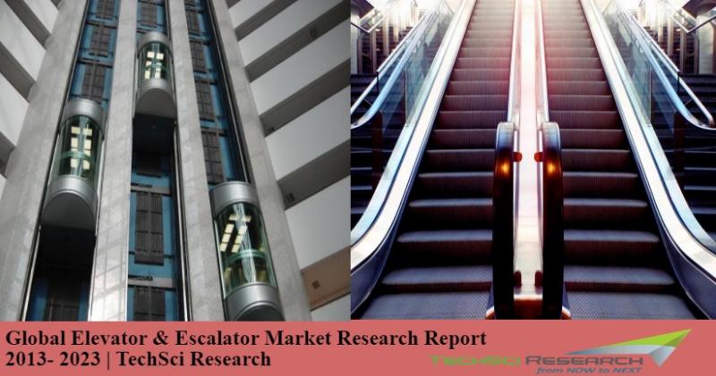 Global Elevator & Escalator Market