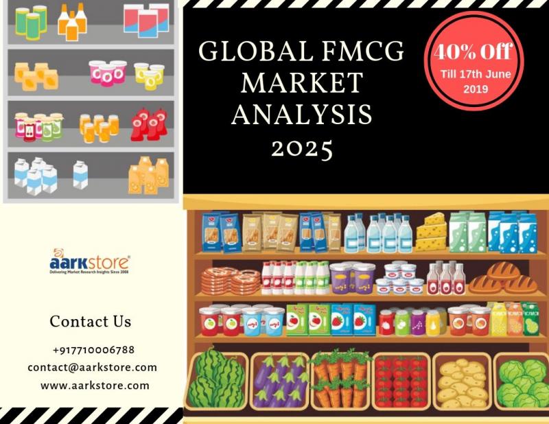 Global FMCG Market 