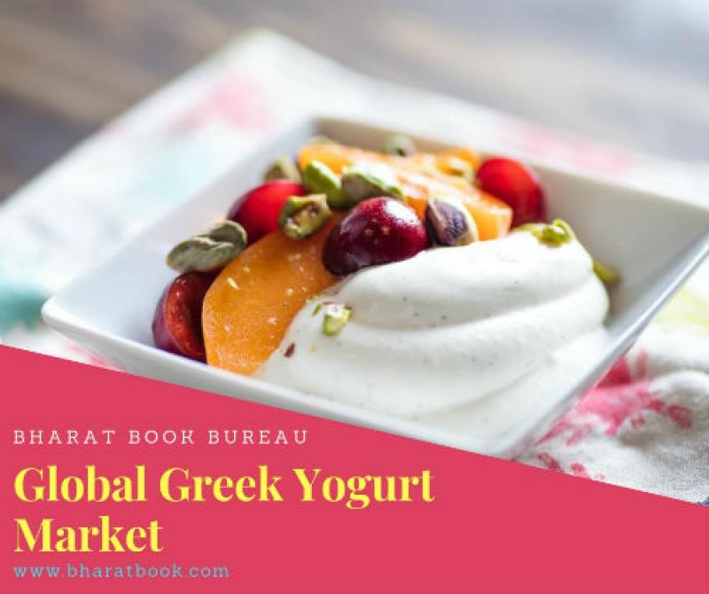 Global Greek Yogurt Market : Scenario, Size, Outlook, Trend and Forecast 2015-2025