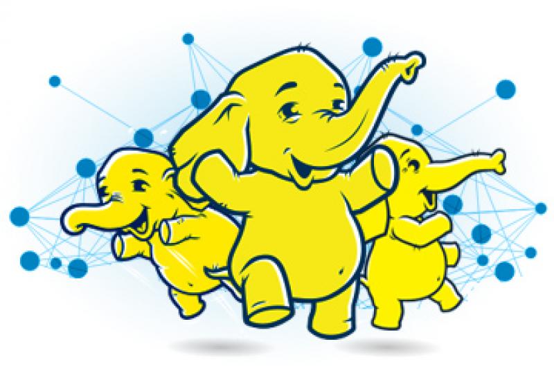 Global Hadoop Market
