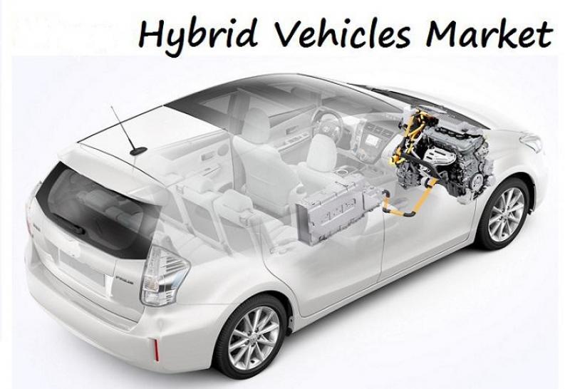 Global Hybrid Vehicle Market