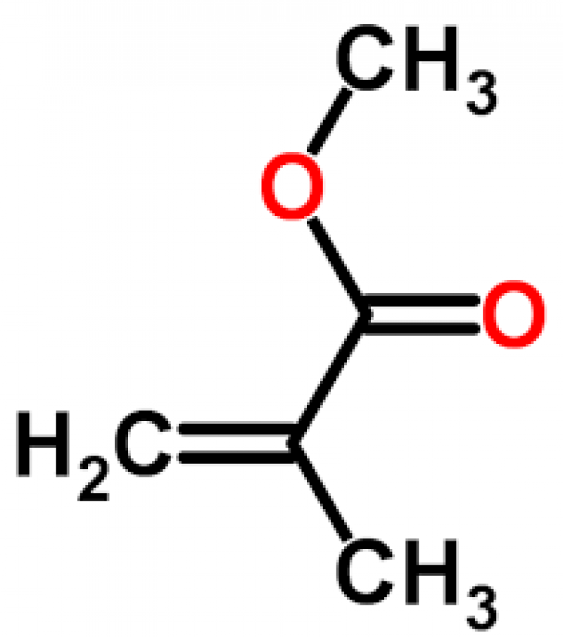 Global Polymethyl Methacrylate (PMMA) Market 2019 - Industry Outlook, Growth Factors, Industry Polymethyl Methacrylate (PMMA) Market, Polymethyl Methacrylate (PMMA) Market Forecast, Polymethyl Methacrylate (PMMA) Market Growth, Polymethyl Methacrylate (PMMA) Market Report, Polymethyl Methacrylate (PMMA) Market Share, Polymethyl Methacrylate (PMMA) Market Size, Polymethyl Methacrylate (PMMA) Market Trends