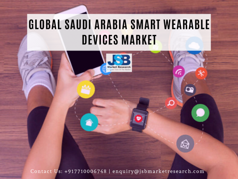 Global Saudi Arabia Smart Wearable Devices Market