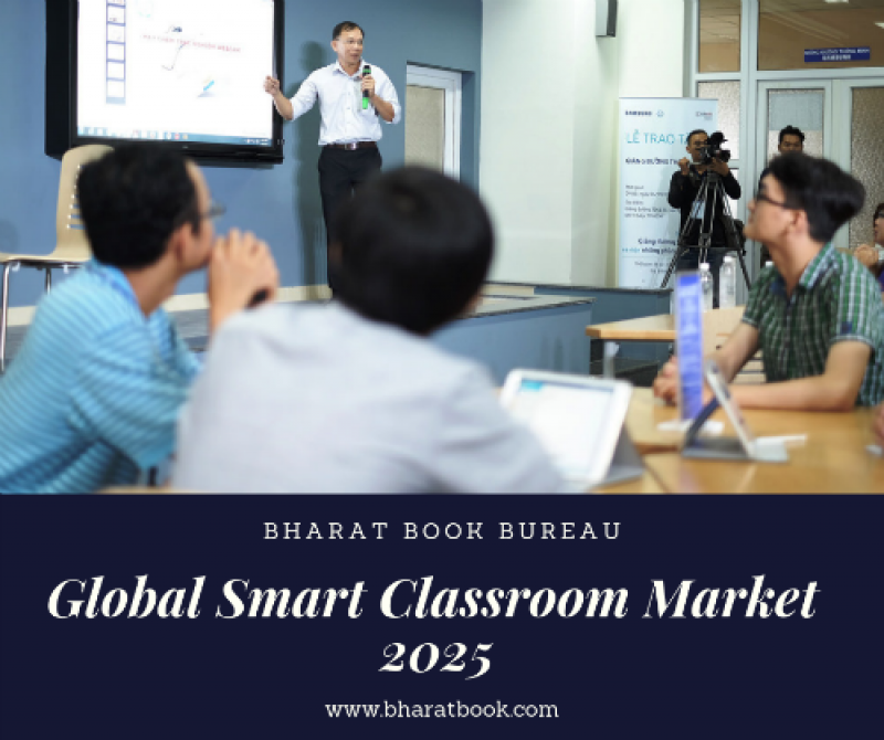   Smart Classroom Market