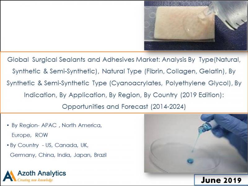 Global Surgical Sealants and Adhesives Market 