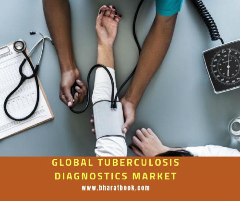 Global Tuberculosis Diagnostics Market : Scenario, Size, Outlook, Trend and Forecast 2015-2025