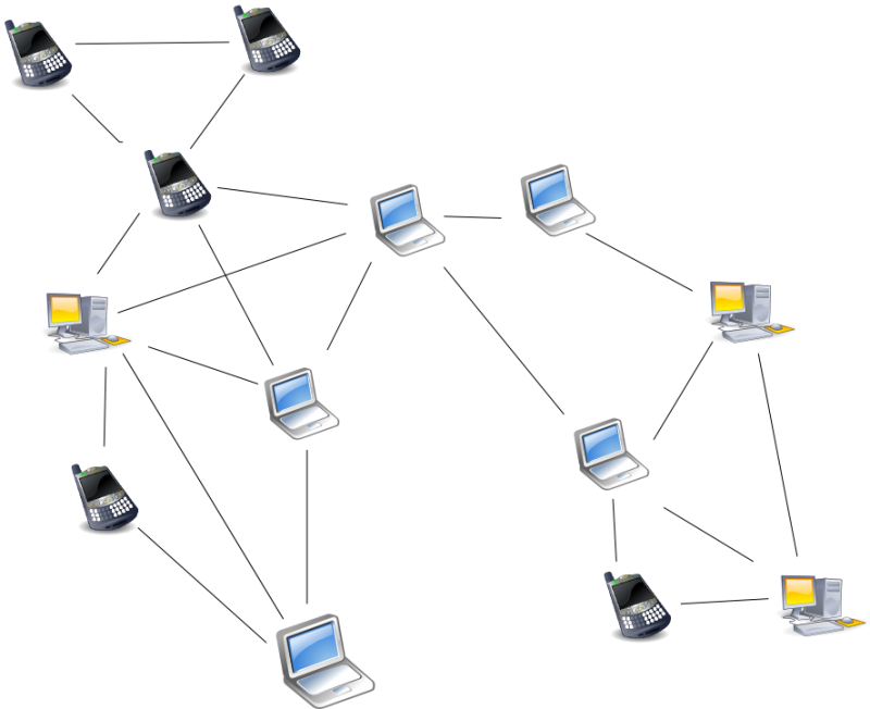 https://kbvresearch.com/global-unified-communication-as-a-service-market/