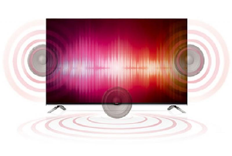  Global and Regional Frameless TV Industry Production