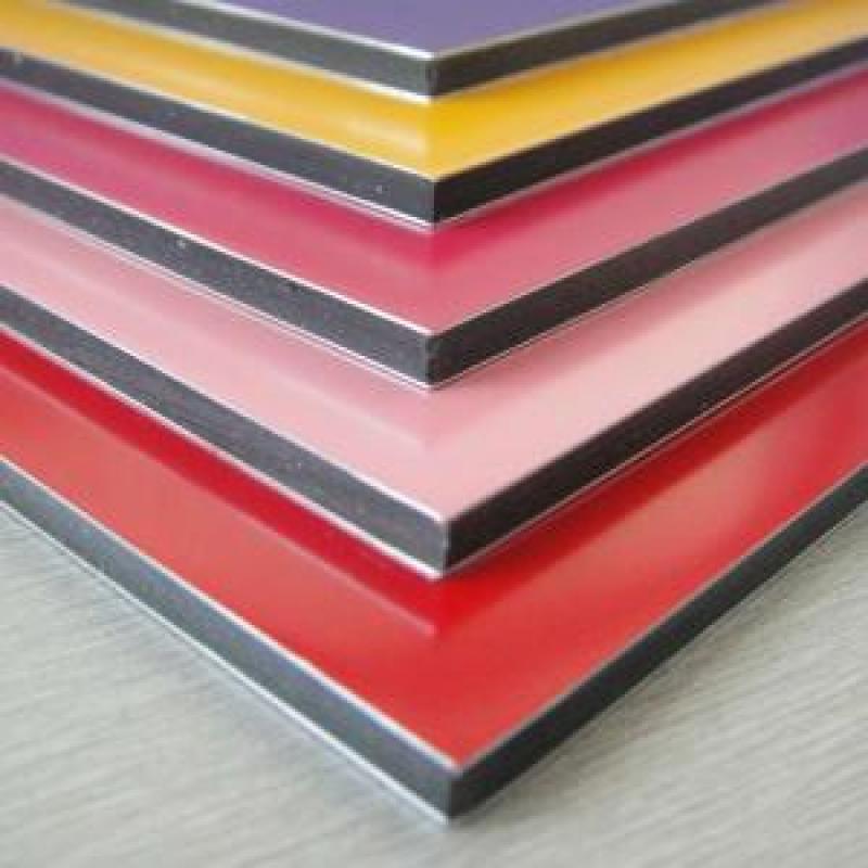 Aluminum Composite Panel Market