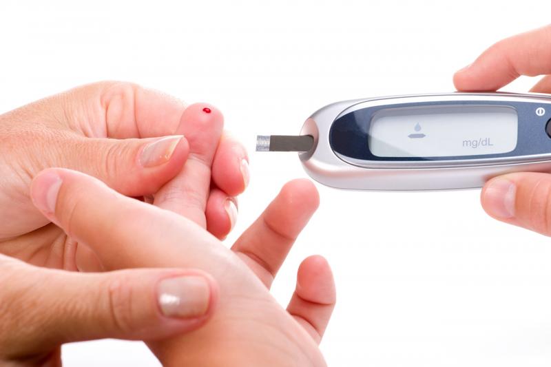 Glucose Monitoring Device Market