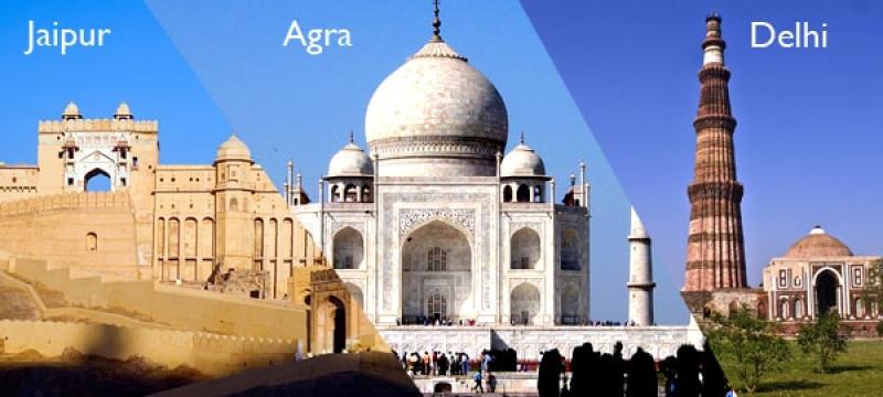 Golden Triangle Tour in India