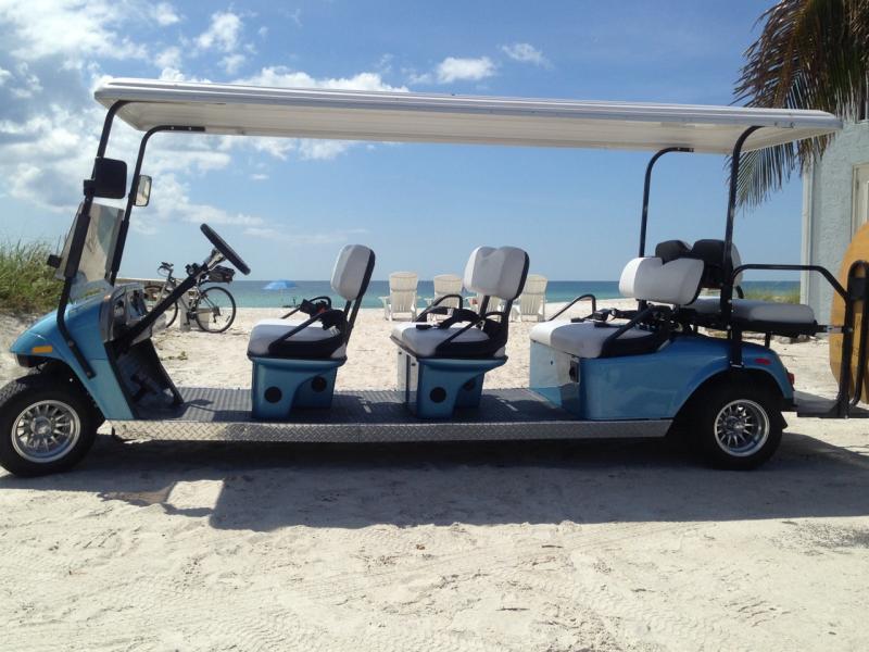 Golf Cart Market Golf Cart Market
