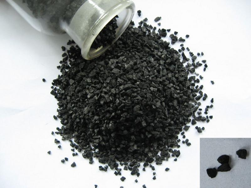 Granular Activated Carbon, Granular Activated Carbon Market, Granular Activated Carbon Market Growth
