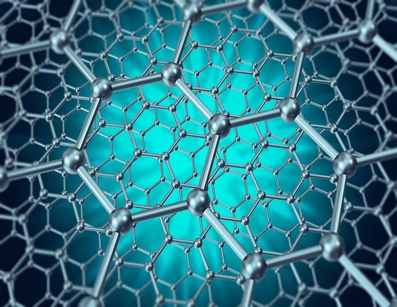 Graphene Nanocomposites