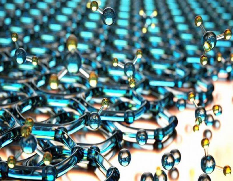 Graphene Nanoribbon Memory Market 2018 Share and Growth Opportunity: Type, Application, Companies and more Graphene Nanoribbon Memory Market 2018