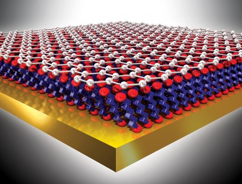 Graphene,2D Materials and Carbon Nanotubes 