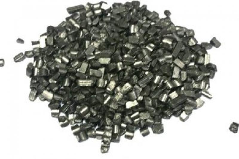 Graphite Market 