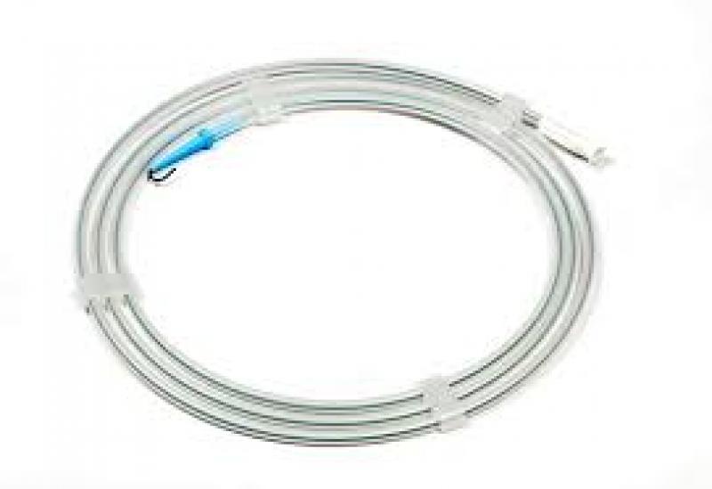 Guidewires Market