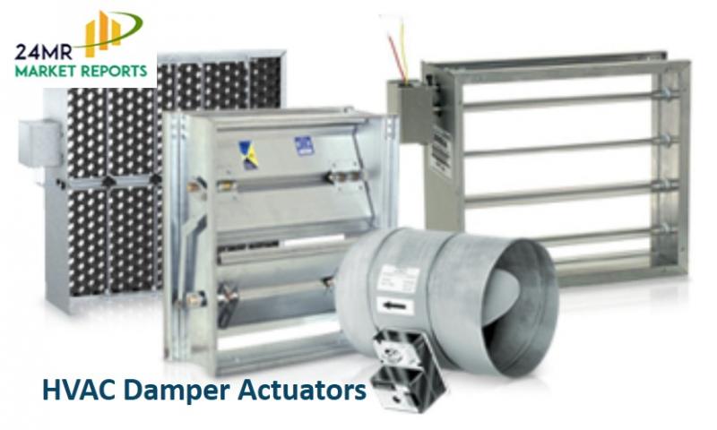 HVAC Damper Actuators