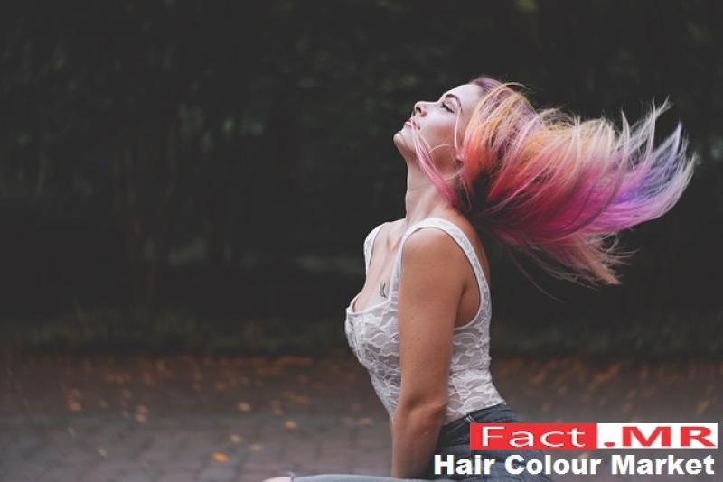 Hair Color Market- Fact.MR