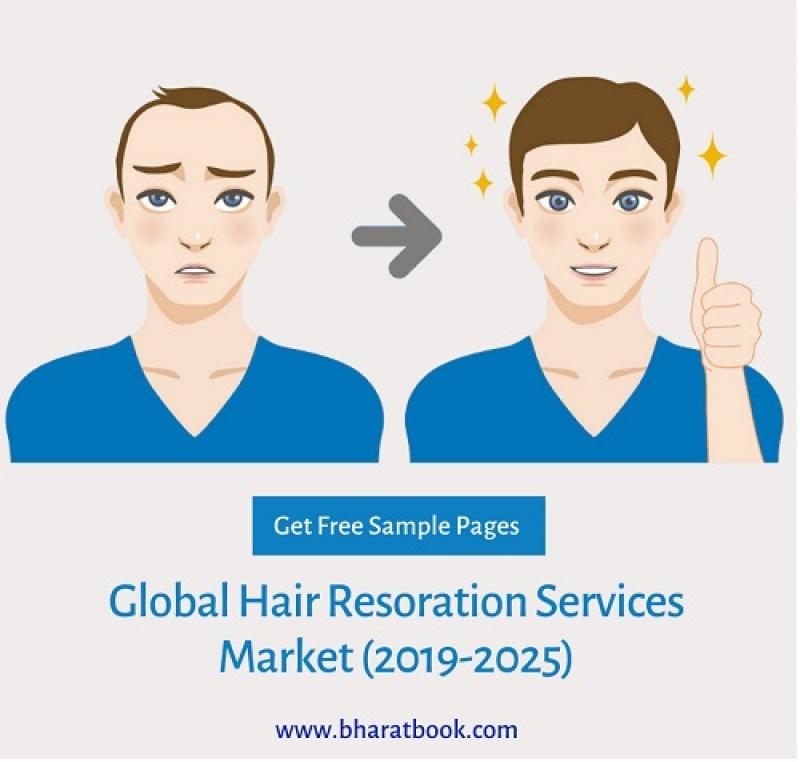 Hair Restoration Services Market 