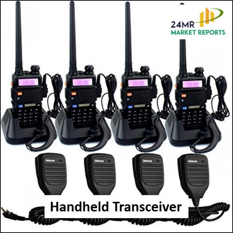 Handheld Transceiver