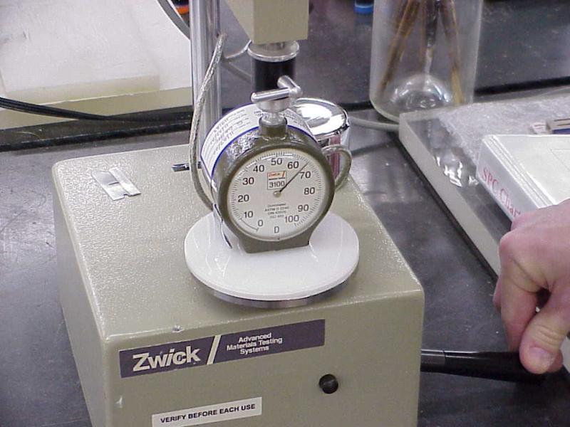 Hardness Durometers market