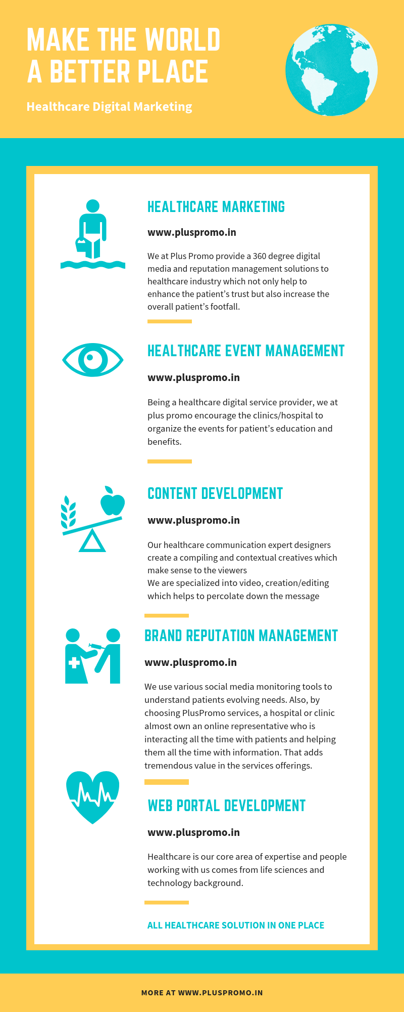 Digital Marketing Company