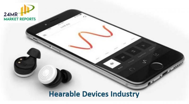 Hearable Devices