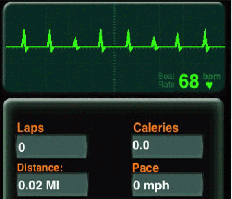 Heart Rate Monitors