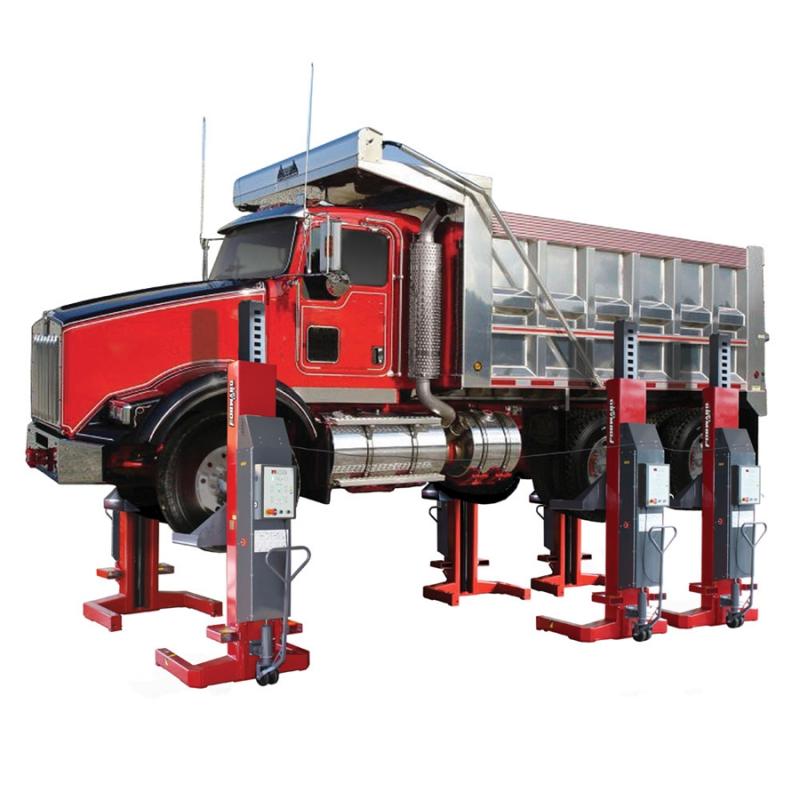 Heavy Duty Lifts, Heavy Duty Lifts Market, Heavy Duty Lifts Market Growth