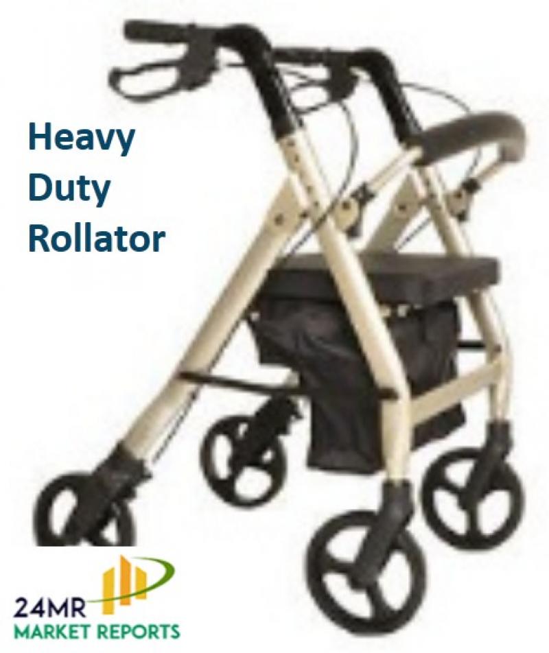 2017-2022 Global and Regional Heavy Duty Rollator Industry Production, Sales and Consumption Status and Prospects Professional Market Research Report Heavy Duty Rollator
