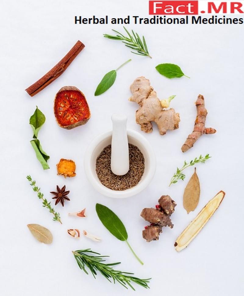 Herbal and Traditional Medicines