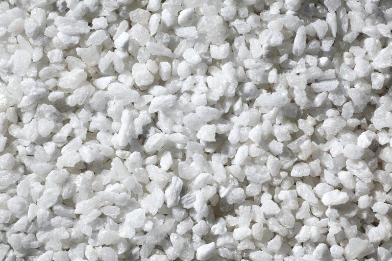 High Alumina Aggregate