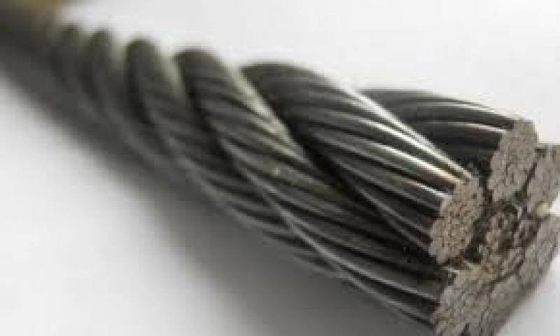 High Carbon Steel Market Market