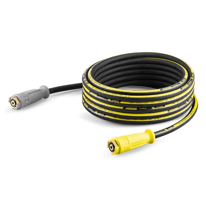 High Pressure Hose, High Pressure Hose Market, High Pressure Hose Market Growth