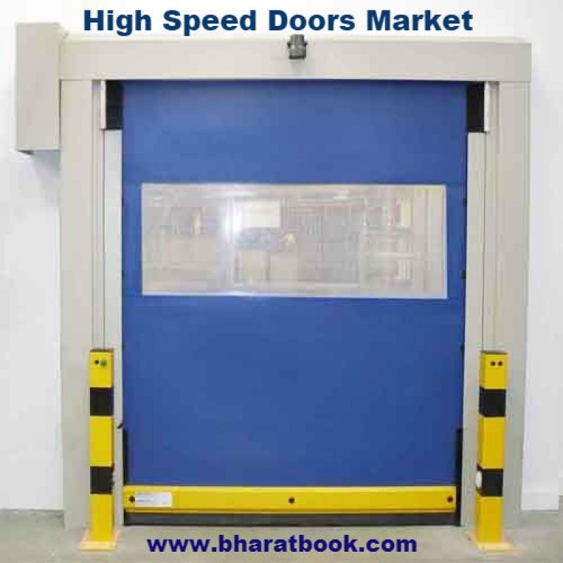Global High Speed Doors Market: Major Player Revenue and Forecast To 2023