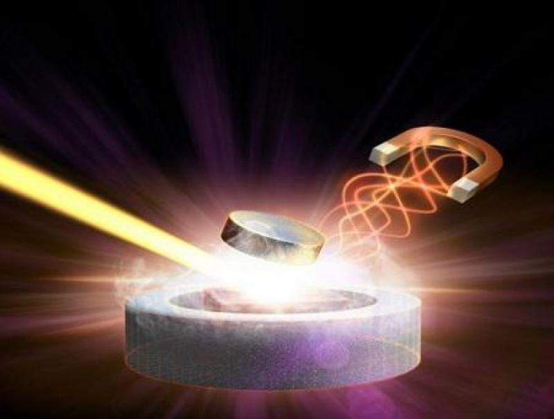 High Temperature Superconducting Fibers Market